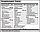 Universal Natural Sterol Complex 100 tabs, фото 2