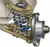 Підвіска, Ходова ВАЗ