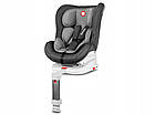 Автокрісло Lionelo Lennart STONE GREY ISOFIX 0-18 kg, фото 7