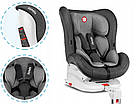 Автокрісло Lionelo Lennart STONE GREY ISOFIX 0-18 kg, фото 6