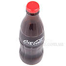 Запальничка Coca-Cola пляшка ZG233450, фото 5