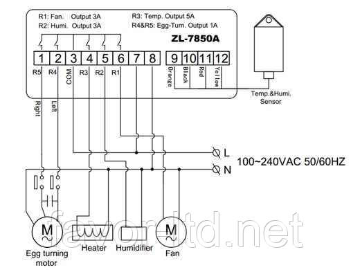 Контроллер для инкубатора Lilytech ZL-7850A - фото 3 - id-p1051245597