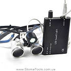 SKYSEA RB x3.5 420 mm — Бінокулярні лупи з автономним світлом , фото 3