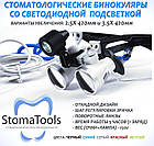 SKYSEA RB x3.5 420 mm — Бінокулярні лупи з автономним світлом , фото 4