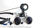 SKYSEA RB x3.5 420 mm — Бінокулярні лупи з автономним світлом , фото 6