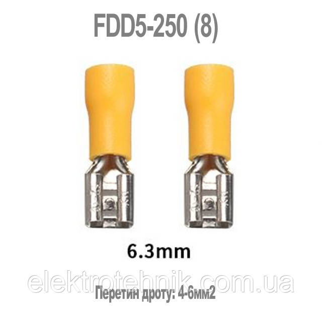 Конектор плоский FDD5-250(8) 4-6/6,3-0,8