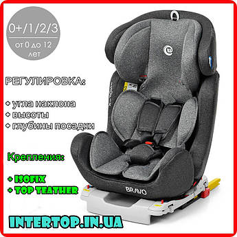 Дитяче автокрісло 0-12 років, група 0+/1-2-3 El Camino Bravo із системою Isofix сірий. Автокрісло бустер сірий