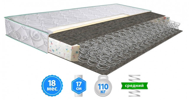 матрац Файно Край