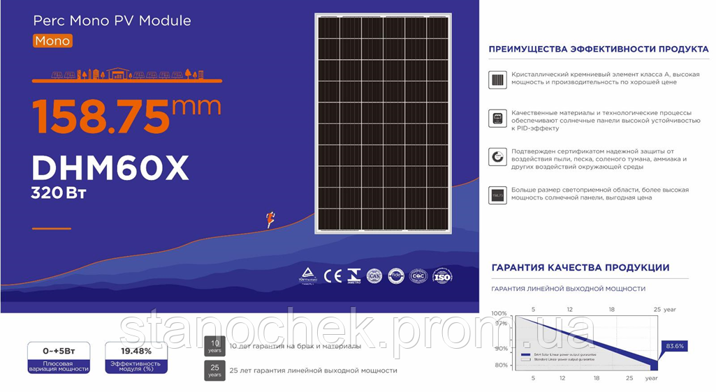 Солнечная батарея Dah Solar DHM60X - фото 4 - id-p1052465867