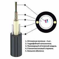 UT 004 SM ADSS 1,0кН