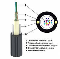 UT 016 SM ADSS 1,0кН