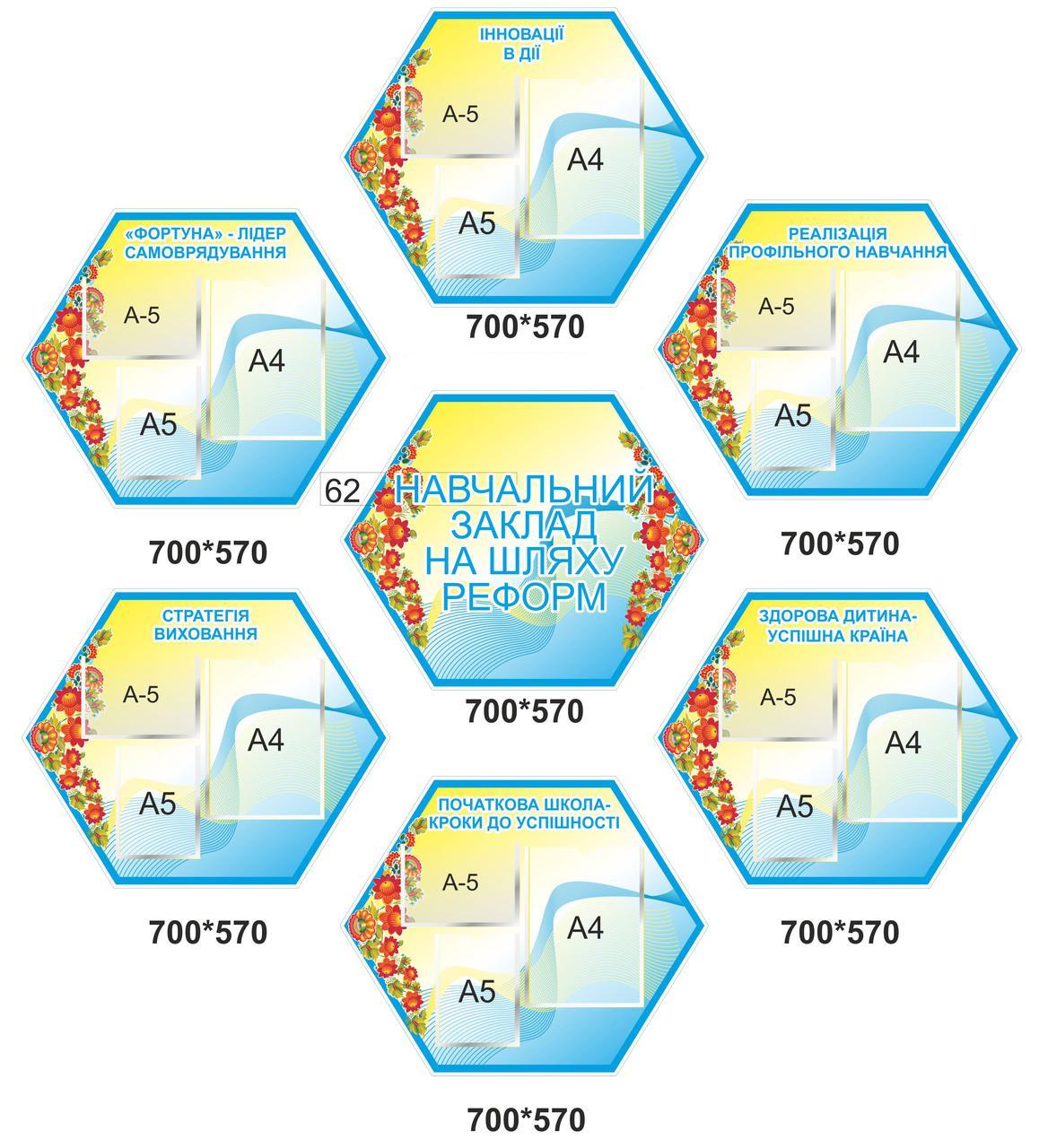Композиція стендів "Навчальний заклад на шляху реформ", фото 1
