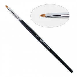 Кисті для дизайну PNB