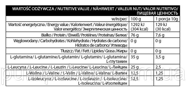 Амінокислоти Бцаа Activlab Bcaa Xtra Instant 800 г, фото 4