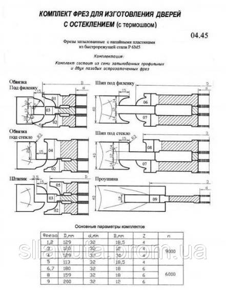 Комплект фрез для изготовления арочных дверей с остеклением и термошвом 04.45 (9фр.) - фото 2 - id-p452857003