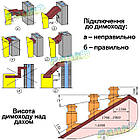 Пелетний котел 25 кВт Данко-ТЕМ, фото 10