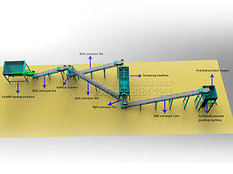 Лінія з виробництва дешевого органічного добрива Tongda Fertilizer Machine