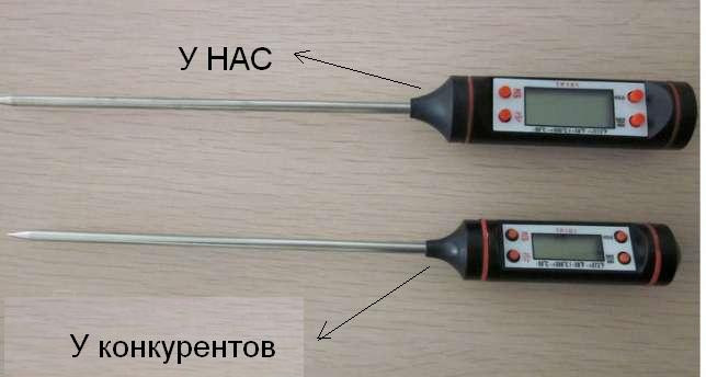 Цифровий кухонний термометр — великий циферблат-якість