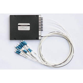 Мультиплексор CWDM