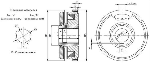 Муфта ЕТМ-122