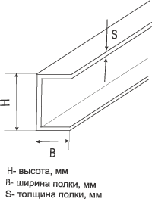 Алюминиевый швеллер 12х12х1,5