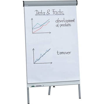 Фліпчарт 106х74 см Professional Standart FRANKEN Німеччина