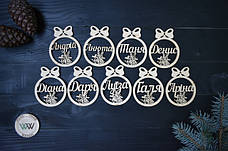 Новорічний декор