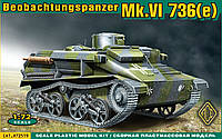 BeoPanzerkampwagen Mk.VI(e) Сборная модель немецкой танкетки. 1/72 ACE 72519