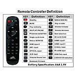 Аудіо декодер 5.1 з Bluetooth HDMI 3 на 1 порт ARC 4K конвертер цифрового звуку SPDIF digital audio ЦАП оптика коаксіальний DTS /, фото 5