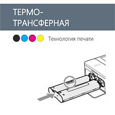 ◼ Картриджі для Canon Selphy портативних фотопринтерів