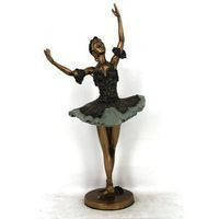 Статуетки балерин