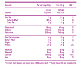 Протеїн Mex Nutrition Nitro Whey 910g, фото 3