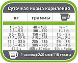 Корм для собак великих порід Pronature Original (Пронатюр Ориджинал) курка, 15 кг, фото 2