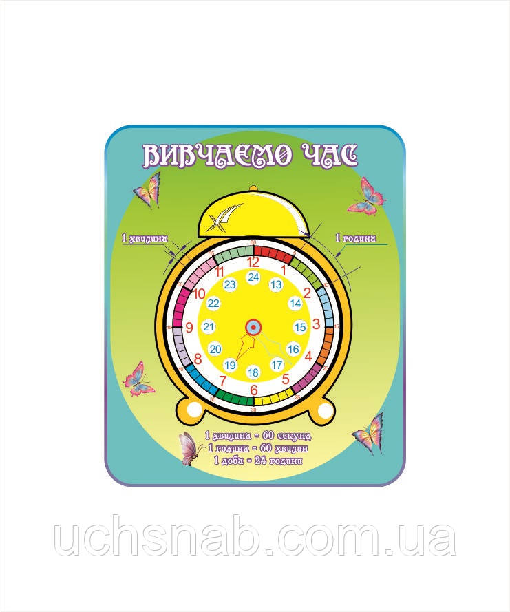 Стенд для дитячого садка "Вивчаємо час"