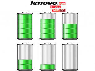 Акумулятори для Lenovo