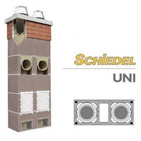 Дымоход Schiedel UNI (Шидель) - двухходовой с вентиляцией