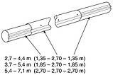 Телескопічна навівальна штанга Vagner Pool 5,4 — 7,1 м (6011971), фото 3