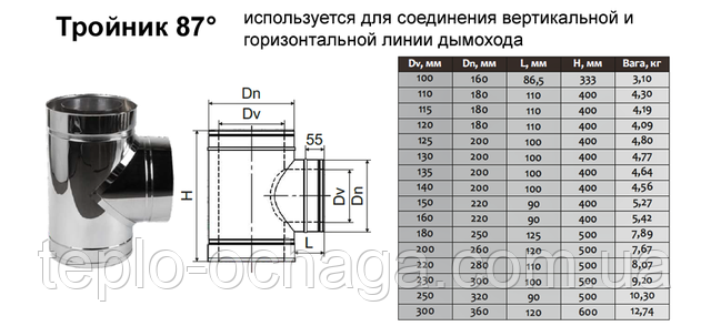 тройник нержавейка 