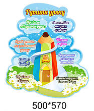 Стенд рутини уроку Нуш - олівець