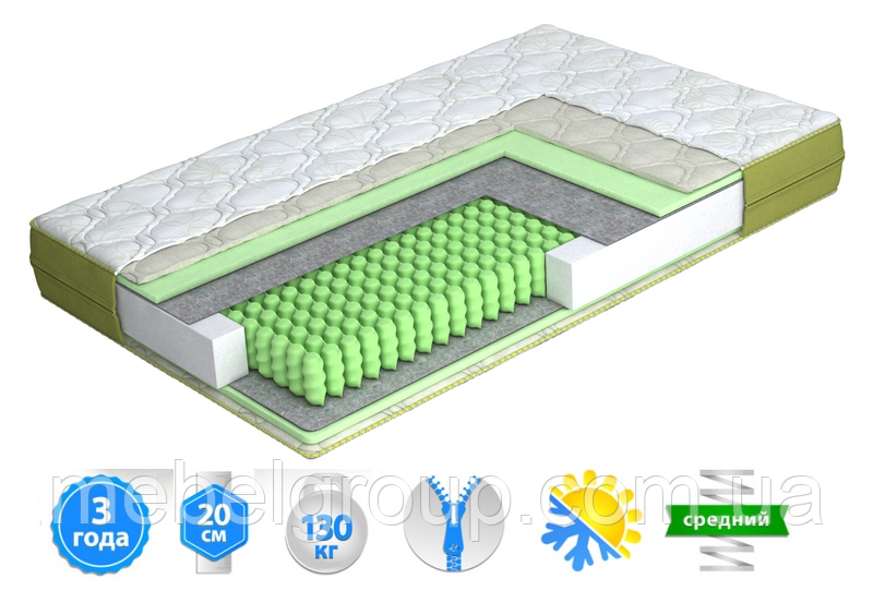 Матрац Plane/Плейн