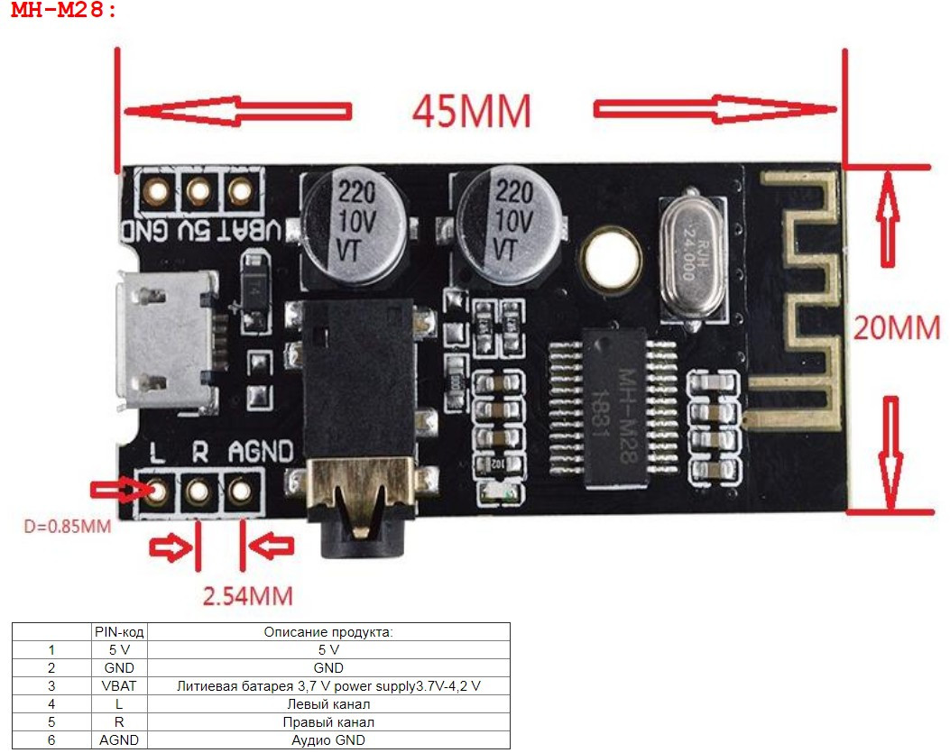 Bluetooth MH-M28 аудиоресивер