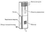 Осушувач повітря для басейну AquaViva AV–120D (120 л/добу) з пультом Д/У, фото 4