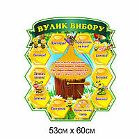 Стенд НУШ "Вулик вибору"