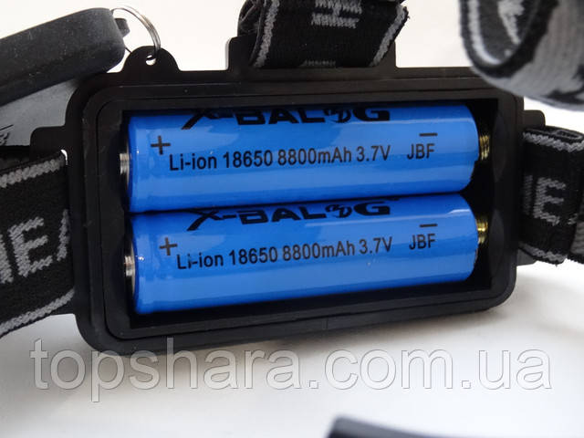 Фонарь налобный Police WD360-T6+COB черный