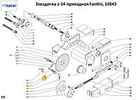 Звездочка z-14 приводная Fantini, 16643