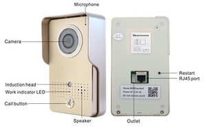 Wi-Fi вызывная панель PoliceCam 602