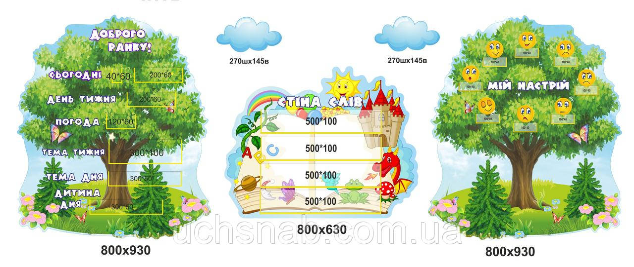 Стенди - Кабінет лісова казка, фото 1