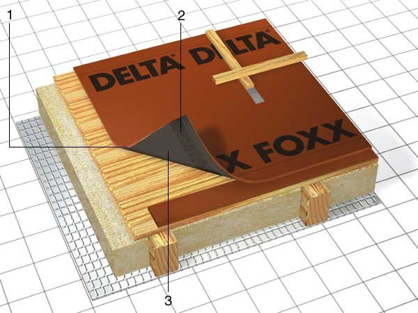 Підпокрівельна плівка Delta Foxx
