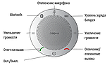 Jabra Speak 510+ - usb і bluetooth спікерфон з адаптером Link 370, фото 4