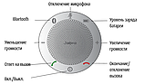 Jabra Speak 510+ - usb і bluetooth спікерфон з адаптером Link 370, фото 3